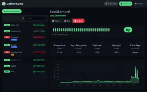 Interface utilisateur d’Uptime Kuma montrant le tableau de bord avec des moniteurs de disponibilité et des statistiques détaillées.